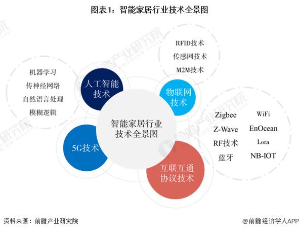 人工智能少女卧室推荐(人工智能少女下载)-第6张图片-华田资讯 人工智能少女卧室推荐(人工智能少女下载)-第6张图片-华田资讯