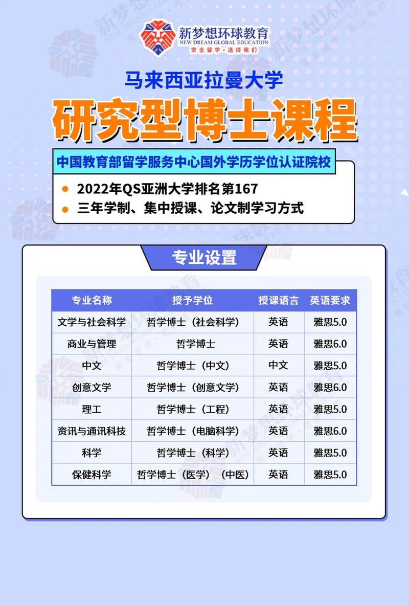 人工智能博士都学什么,人工智能博士都学什么课程-第7张图片-华田资讯 人工智能博士都学什么,人工智能博士都学什么课程-第7张图片-华田资讯
