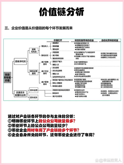 麦肯锡谈区块链价值(麦肯锡 global pay)-第1张图片-华田资讯 麦肯锡谈区块链价值(麦肯锡 global pay)-第1张图片-华田资讯