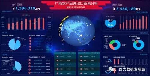疫情税务大数据优惠 - 大数据下的税收征管-第5张图片-华田资讯 疫情税务大数据优惠 - 大数据下的税收征管-第5张图片-华田资讯