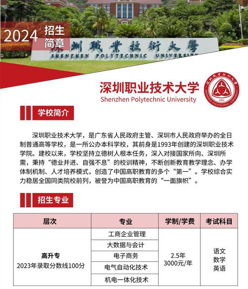 深圳技术大学大数据(深圳技术大学大数据与互联网学院)-第3张图片-华田资讯 深圳技术大学大数据(深圳技术大学大数据与互联网学院)-第3张图片-华田资讯