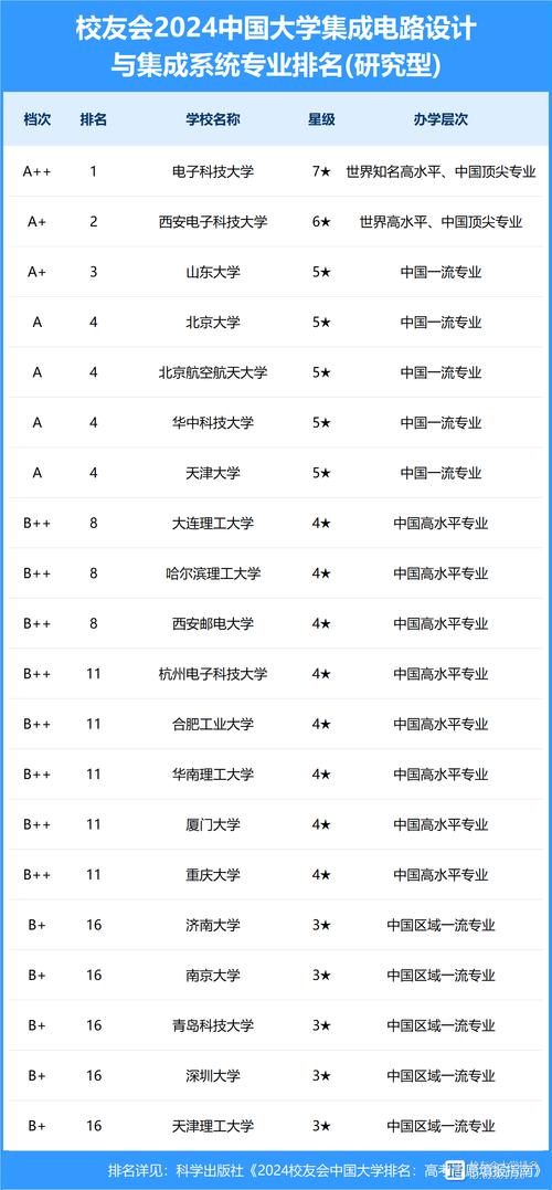 深圳技术大学大数据(深圳技术大学大数据与互联网学院)-第6张图片-华田资讯 深圳技术大学大数据(深圳技术大学大数据与互联网学院)-第6张图片-华田资讯