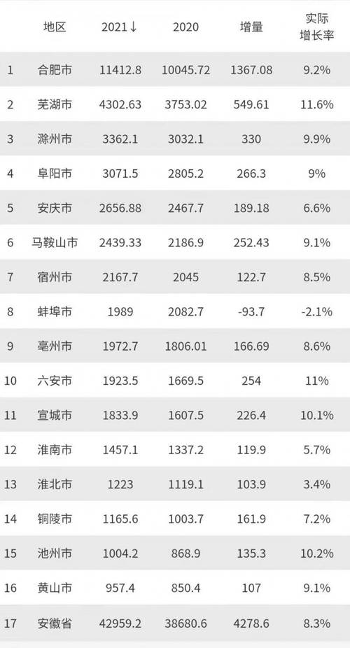 淮北市新闻联播,淮北市新闻联播12月20日视频-第2张图片-华田资讯 淮北市新闻联播,淮北市新闻联播12月20日视频-第2张图片-华田资讯
