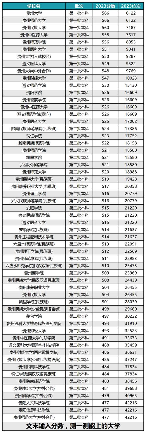 贵州大学人工智能专业(贵州大学人工智能专业评级)-第4张图片-华田资讯 贵州大学人工智能专业(贵州大学人工智能专业评级)-第4张图片-华田资讯
