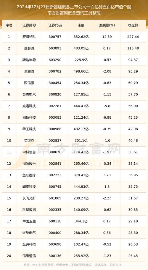新基建人工智能企业(新基建 人工智能)-第4张图片-华田资讯 新基建人工智能企业(新基建 人工智能)-第4张图片-华田资讯