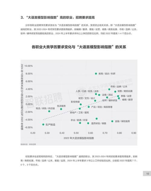 人工智能对行业的发展 - 人工智能行业的发展方向-第1张图片-华田资讯 人工智能对行业的发展 - 人工智能行业的发展方向-第1张图片-华田资讯