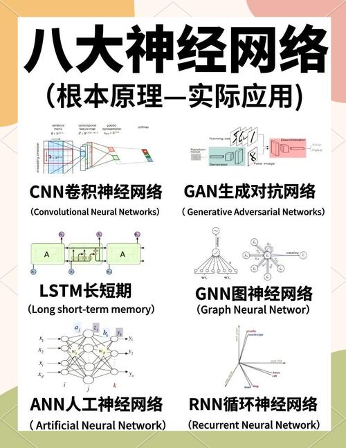 人工智能和智能网络,人工智能和网络技术的结合-第1张图片-华田资讯 人工智能和智能网络,人工智能和网络技术的结合-第1张图片-华田资讯