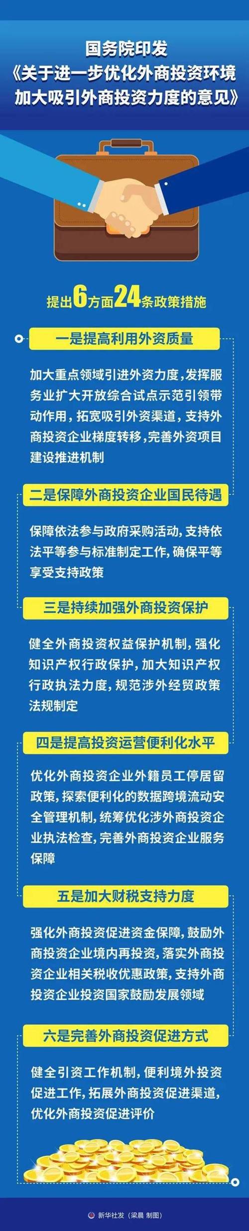 环渤海大数据有限公司 - 环渤海控股集团-第5张图片-华田资讯 环渤海大数据有限公司 - 环渤海控股集团-第5张图片-华田资讯