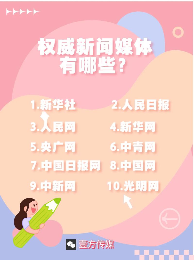 新闻媒体的作用(新闻媒体的重要性)-第3张图片-华田资讯 新闻媒体的作用(新闻媒体的重要性)-第3张图片-华田资讯