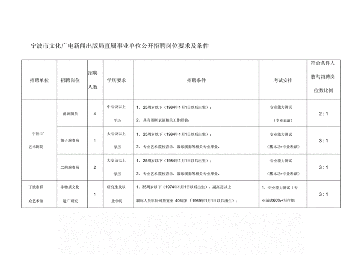 新闻广电出版局,新闻广电出版局官方网站-第7张图片-华田资讯 新闻广电出版局,新闻广电出版局官方网站-第7张图片-华田资讯