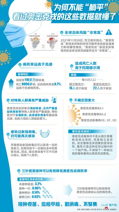 大数据人工智能疫情防控(人工智能大数据助力疫情防控)-第1张图片-华田资讯 大数据人工智能疫情防控(人工智能大数据助力疫情防控)-第1张图片-华田资讯
