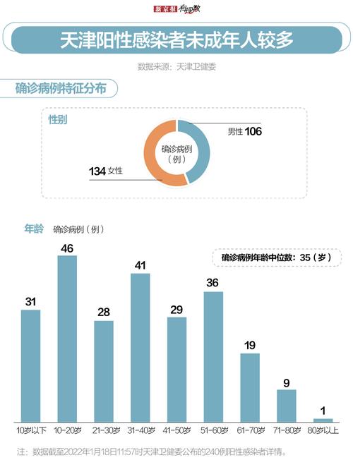 大数据人工智能疫情防控(人工智能大数据助力疫情防控)-第6张图片-华田资讯 大数据人工智能疫情防控(人工智能大数据助力疫情防控)-第6张图片-华田资讯