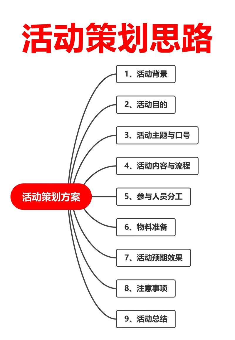 献血活动新闻稿 - 无偿献血活动新闻稿-第5张图片-华田资讯 献血活动新闻稿 - 无偿献血活动新闻稿-第5张图片-华田资讯