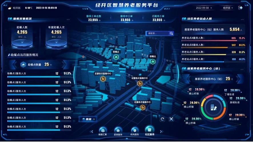 大数据分析决策系统,大数据分析与决策系统有几个模块组成-第5张图片-华田资讯 大数据分析决策系统,大数据分析与决策系统有几个模块组成-第5张图片-华田资讯