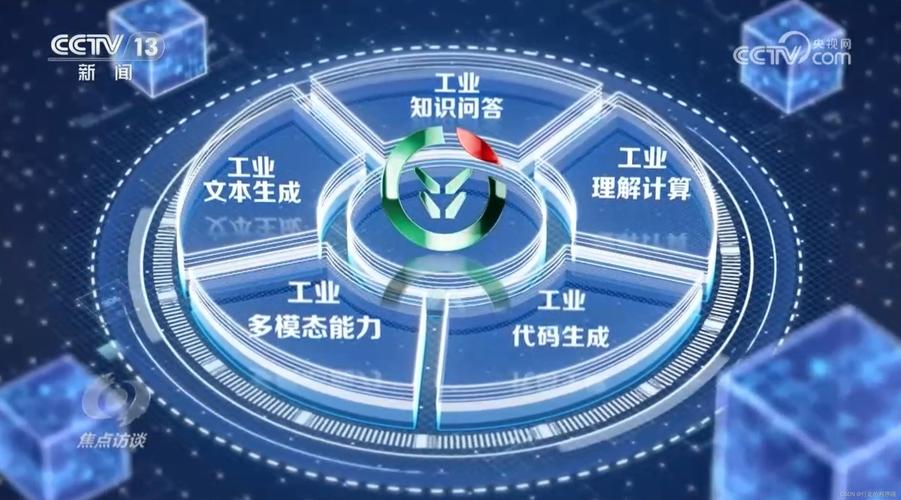 未来的人工智能发展,未来人工智能发展趋势有哪些-第4张图片-华田资讯 未来的人工智能发展,未来人工智能发展趋势有哪些-第4张图片-华田资讯