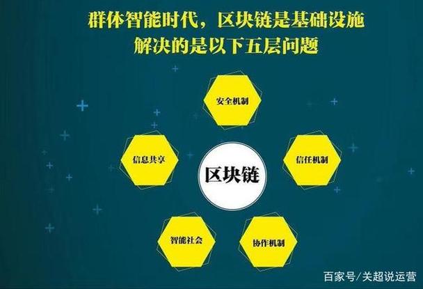 区块链午餐2015,区块链snark-第1张图片-华田资讯 区块链午餐2015,区块链snark-第1张图片-华田资讯