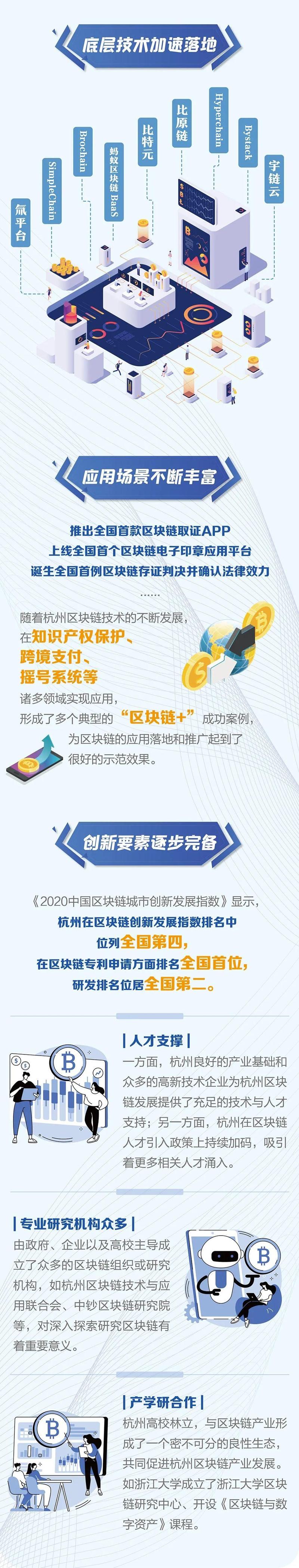 杭州微链区块链科技有限公司(杭州微链区块链科技有限公司怎么样)-第5张图片-华田资讯 杭州微链区块链科技有限公司(杭州微链区块链科技有限公司怎么样)-第5张图片-华田资讯