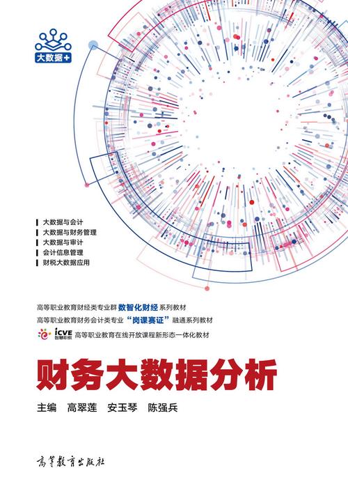 大数据与财务之间的关系(大数据与财务分析的关系)-第2张图片-华田资讯 大数据与财务之间的关系(大数据与财务分析的关系)-第2张图片-华田资讯