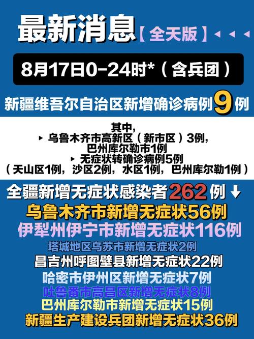 今日疫情实时大数据(今日疫情实时大数据查询)-第4张图片-华田资讯 今日疫情实时大数据(今日疫情实时大数据查询)-第4张图片-华田资讯