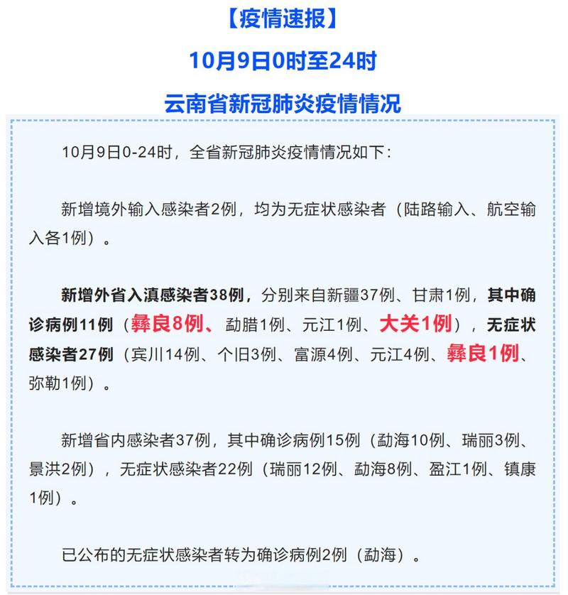 今日疫情实时大数据(今日疫情实时大数据查询)-第6张图片-华田资讯 今日疫情实时大数据(今日疫情实时大数据查询)-第6张图片-华田资讯