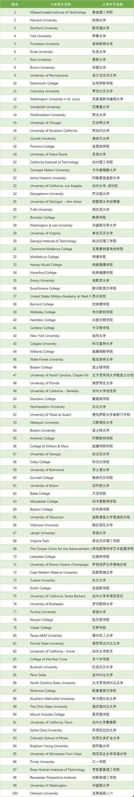 成都区块链工程大学 - 成都市区块链产业创新中心-第1张图片-华田资讯 成都区块链工程大学 - 成都市区块链产业创新中心-第1张图片-华田资讯