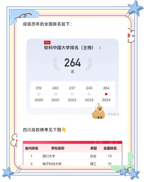 成都区块链工程大学 - 成都市区块链产业创新中心-第2张图片-华田资讯 成都区块链工程大学 - 成都市区块链产业创新中心-第2张图片-华田资讯