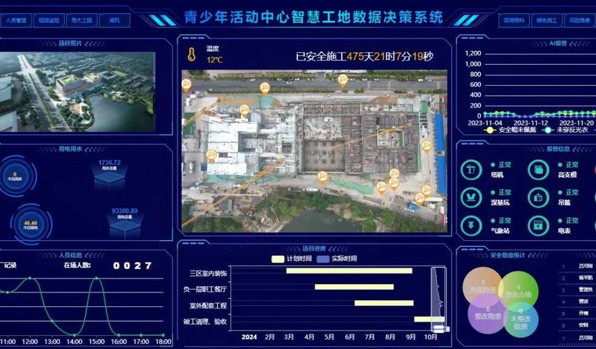 人工智能与空间设计(人工智能空间设计的特点)-第3张图片-华田资讯 人工智能与空间设计(人工智能空间设计的特点)-第3张图片-华田资讯