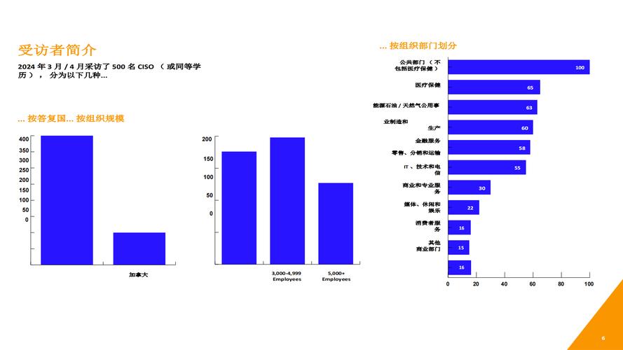 人工智能与空间设计(人工智能空间设计的特点)-第4张图片-华田资讯 人工智能与空间设计(人工智能空间设计的特点)-第4张图片-华田资讯