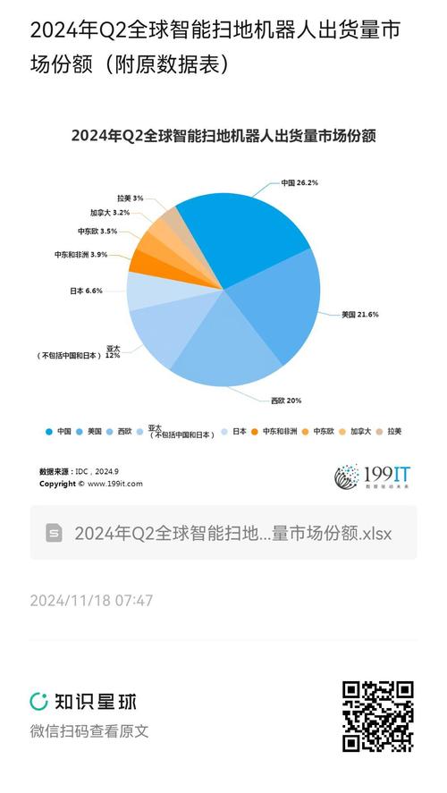 科技人工智能机器人,人工智能机器人科普小知识-第4张图片-华田资讯 科技人工智能机器人,人工智能机器人科普小知识-第4张图片-华田资讯