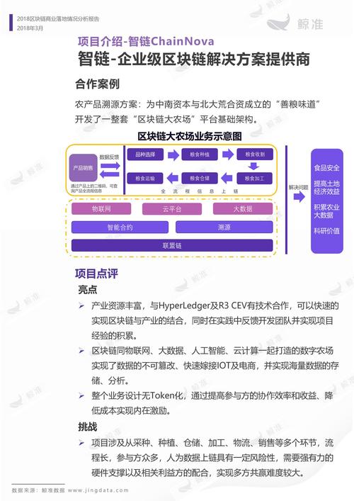 区块链落地应用之区块链(区块链应用落地企业名单)-第4张图片-华田资讯 区块链落地应用之区块链(区块链应用落地企业名单)-第4张图片-华田资讯