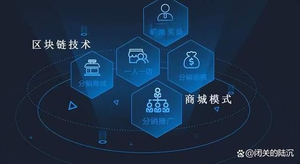 区块链排名2019 - 区块链排名前十的钱包-第6张图片-华田资讯 区块链排名2019 - 区块链排名前十的钱包-第6张图片-华田资讯