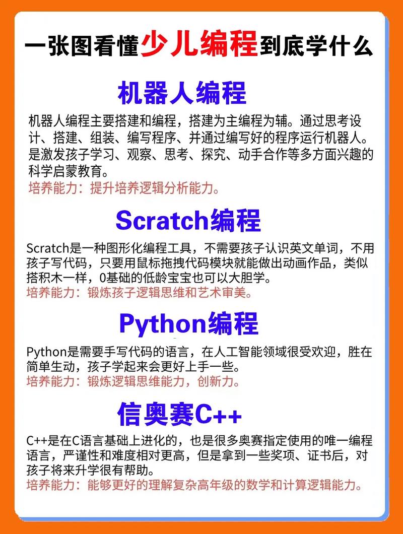 人工智能青少年书籍(人工智能青少年书籍排名榜)-第4张图片-华田资讯 人工智能青少年书籍(人工智能青少年书籍排名榜)-第4张图片-华田资讯
