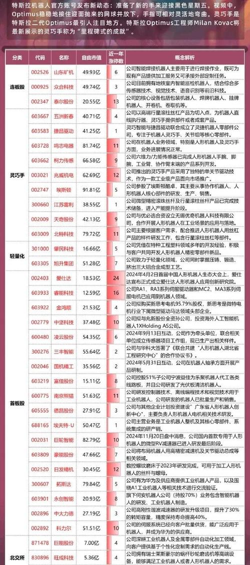 区块链数字货币概念股票(区块链数字货币概念股票有哪些)-第1张图片-华田资讯 区块链数字货币概念股票(区块链数字货币概念股票有哪些)-第1张图片-华田资讯