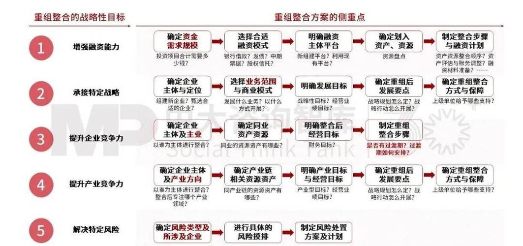 企业如何利用大数据 - 企业如何利用大数据进行市场分析和用户预测-第4张图片-华田资讯 企业如何利用大数据 - 企业如何利用大数据进行市场分析和用户预测-第4张图片-华田资讯