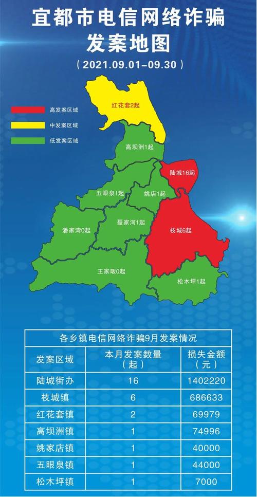宜昌新闻今日头条,宜昌新闻今日头条热线-第3张图片-华田资讯 宜昌新闻今日头条,宜昌新闻今日头条热线-第3张图片-华田资讯