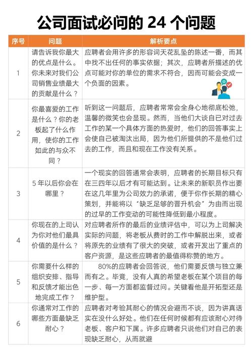 大数据测试面试一般会问什么 - 大数据测试面试一般会问什么问题-第4张图片-华田资讯 大数据测试面试一般会问什么 - 大数据测试面试一般会问什么问题-第4张图片-华田资讯