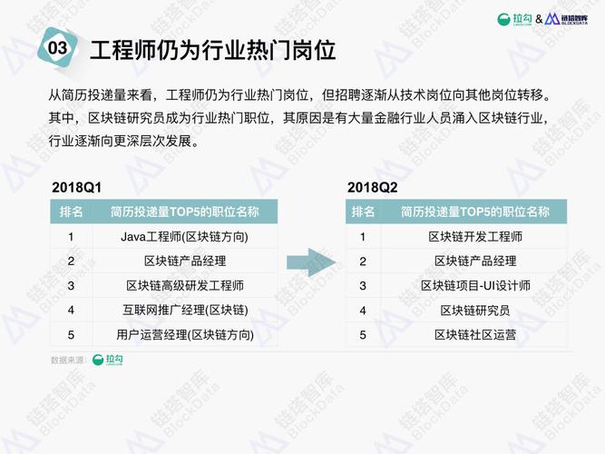 深圳区块链创业公司,深圳区块链技术开发公司-第2张图片-华田资讯 深圳区块链创业公司,深圳区块链技术开发公司-第2张图片-华田资讯