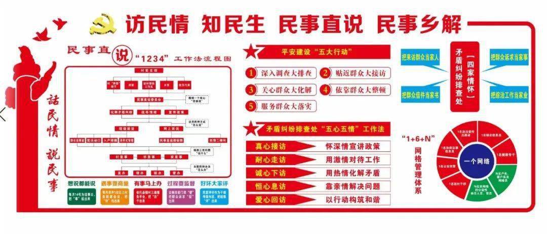 陇南乡村大数据平台 - 陇南乡村大数据平台有哪些-第5张图片-华田资讯 陇南乡村大数据平台 - 陇南乡村大数据平台有哪些-第5张图片-华田资讯