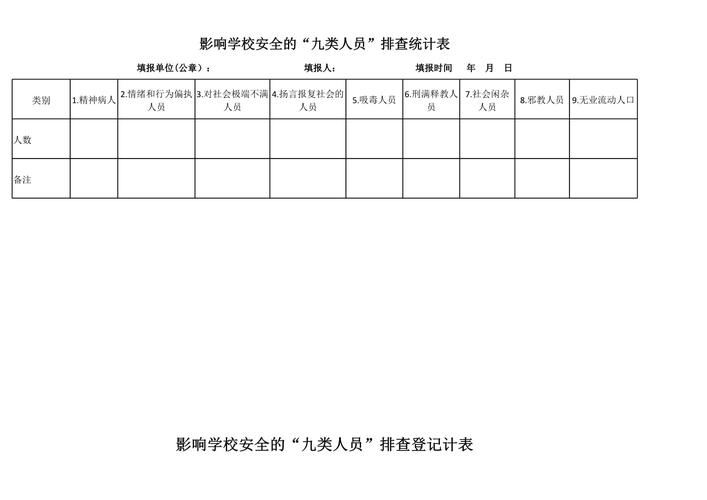疫情大数据重点人员,采用大数据情报挖掘技术无法告诉你重点人群在哪里-第2张图片-华田资讯 疫情大数据重点人员,采用大数据情报挖掘技术无法告诉你重点人群在哪里-第2张图片-华田资讯
