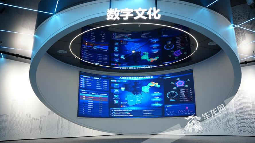 全省文化大数据平台 - 文化产业大数据平台-第2张图片-华田资讯 全省文化大数据平台 - 文化产业大数据平台-第2张图片-华田资讯