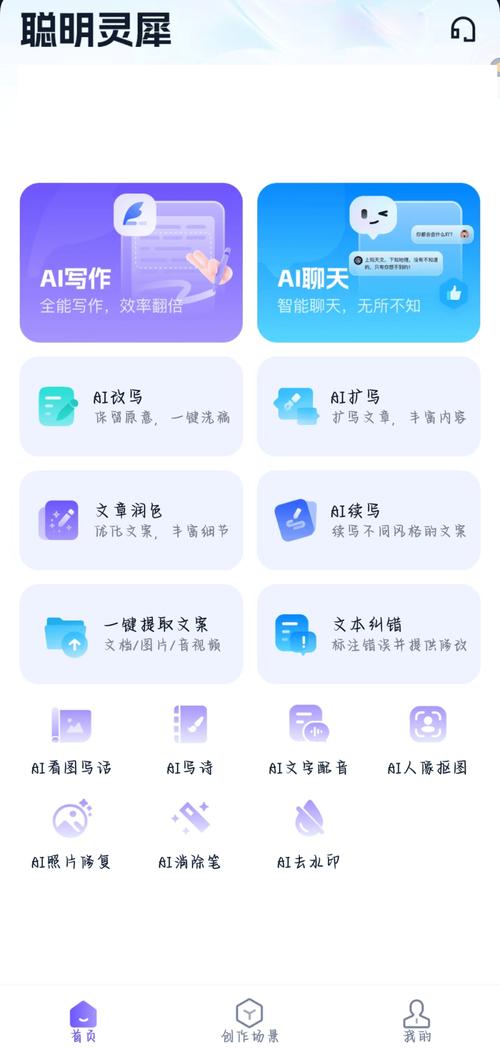 人工智能写作怎么讲,人工智能写作软件-第7张图片-华田资讯 人工智能写作怎么讲,人工智能写作软件-第7张图片-华田资讯