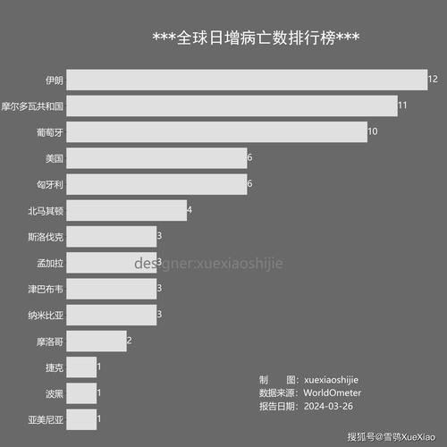 疫情数据大数据报告,疫情大数据情况-第7张图片-华田资讯 疫情数据大数据报告,疫情大数据情况-第7张图片-华田资讯