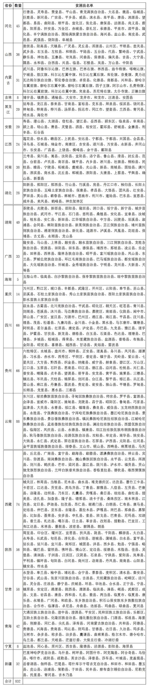 岚县贴吧最近新闻贴 - 岚县头条新闻-第5张图片-华田资讯 岚县贴吧最近新闻贴 - 岚县头条新闻-第5张图片-华田资讯