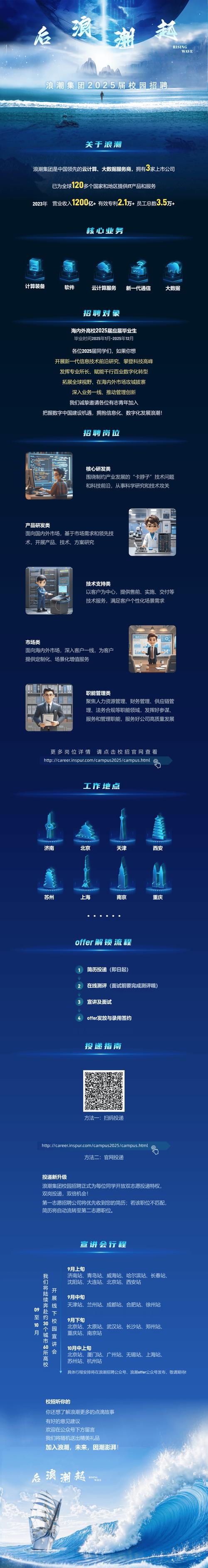 哈市新区浪潮大数据 - 浪潮大数据产业园-第2张图片-华田资讯 哈市新区浪潮大数据 - 浪潮大数据产业园-第2张图片-华田资讯