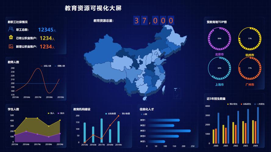 大数据对未来的影响,大数据将会对社会发展产生深远的影响-第3张图片-华田资讯 大数据对未来的影响,大数据将会对社会发展产生深远的影响-第3张图片-华田资讯