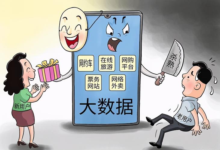 大数据对未来的影响,大数据将会对社会发展产生深远的影响-第6张图片-华田资讯 大数据对未来的影响,大数据将会对社会发展产生深远的影响-第6张图片-华田资讯