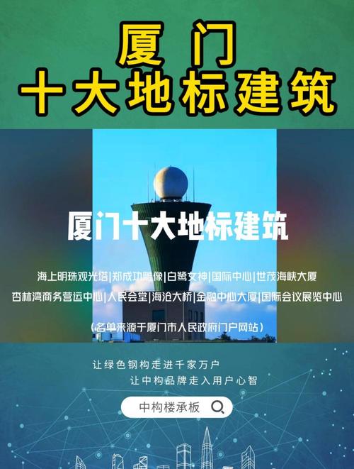 今日厦门新闻事件 - 今日厦门市新闻网-第5张图片-华田资讯 今日厦门新闻事件 - 今日厦门市新闻网-第5张图片-华田资讯