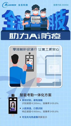 人工智能抗击疫情案例,人工智能在抗击疫情时的应用案例-第4张图片-华田资讯 人工智能抗击疫情案例,人工智能在抗击疫情时的应用案例-第4张图片-华田资讯