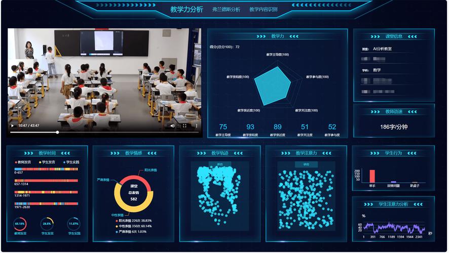 人工智能教育教什么,人工智能教育学什么-第2张图片-华田资讯 人工智能教育教什么,人工智能教育学什么-第2张图片-华田资讯