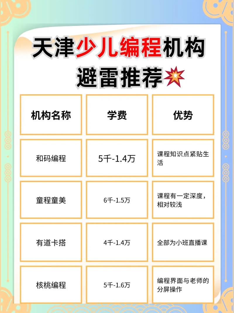 儿童人工智能类创作 - 儿童人工智能类创作大赛-第5张图片-华田资讯 儿童人工智能类创作 - 儿童人工智能类创作大赛-第5张图片-华田资讯